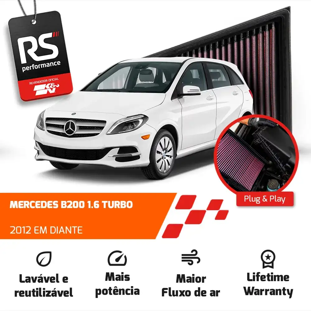 Filtro Esportivo Inbox Mercedes M270 1.6 2.0 2012 Em Diante