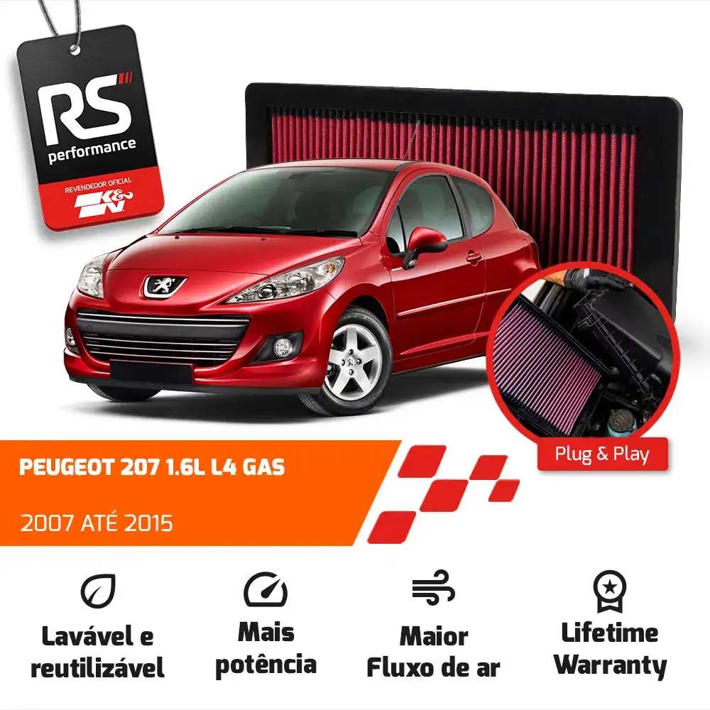 Filtro Esportivo Inbox Citroën Mini Peugeot 1.6 S4 2007-2019