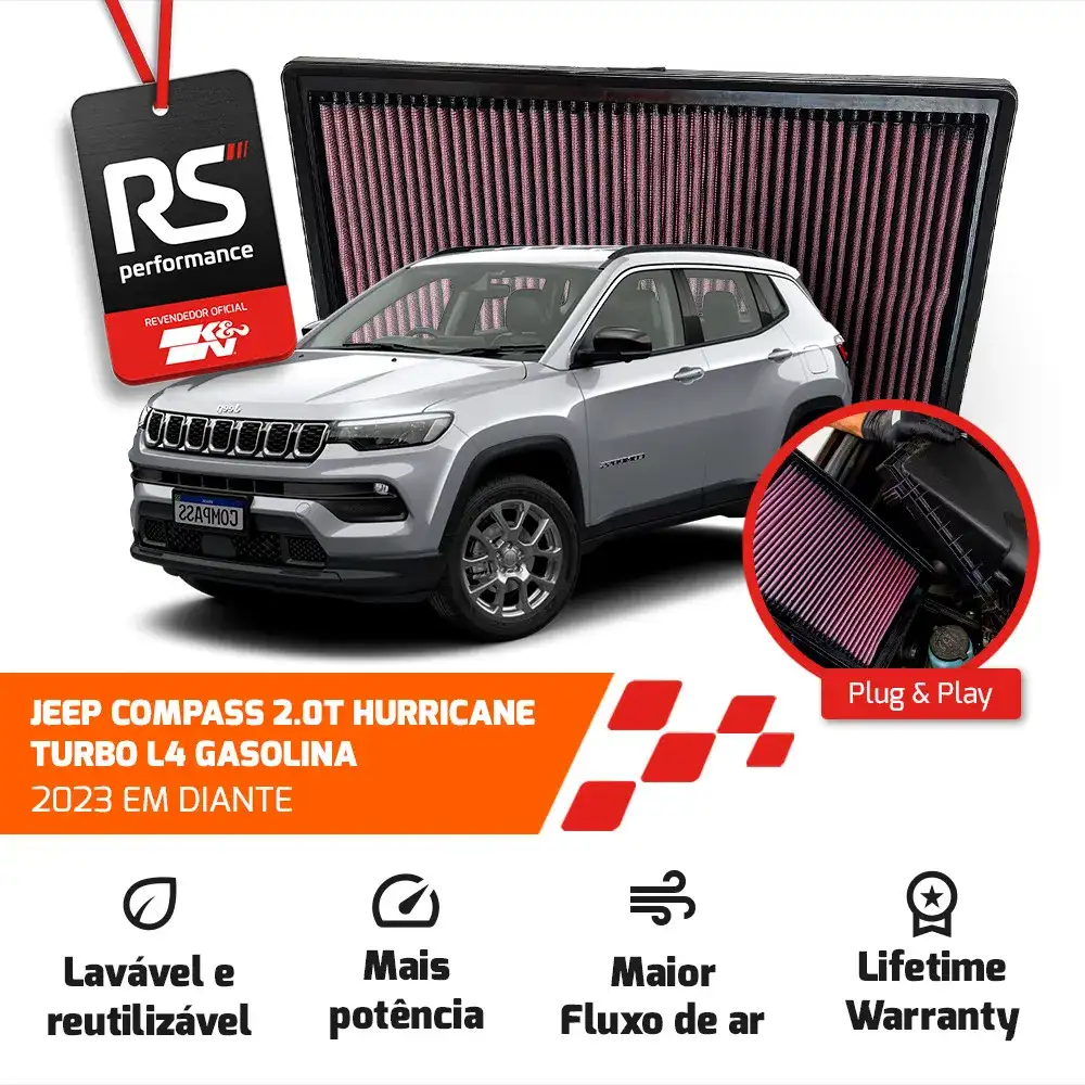 Filtro Esportivo Inbox  Hurricane 2.0 Turbo 2023 Em Diante