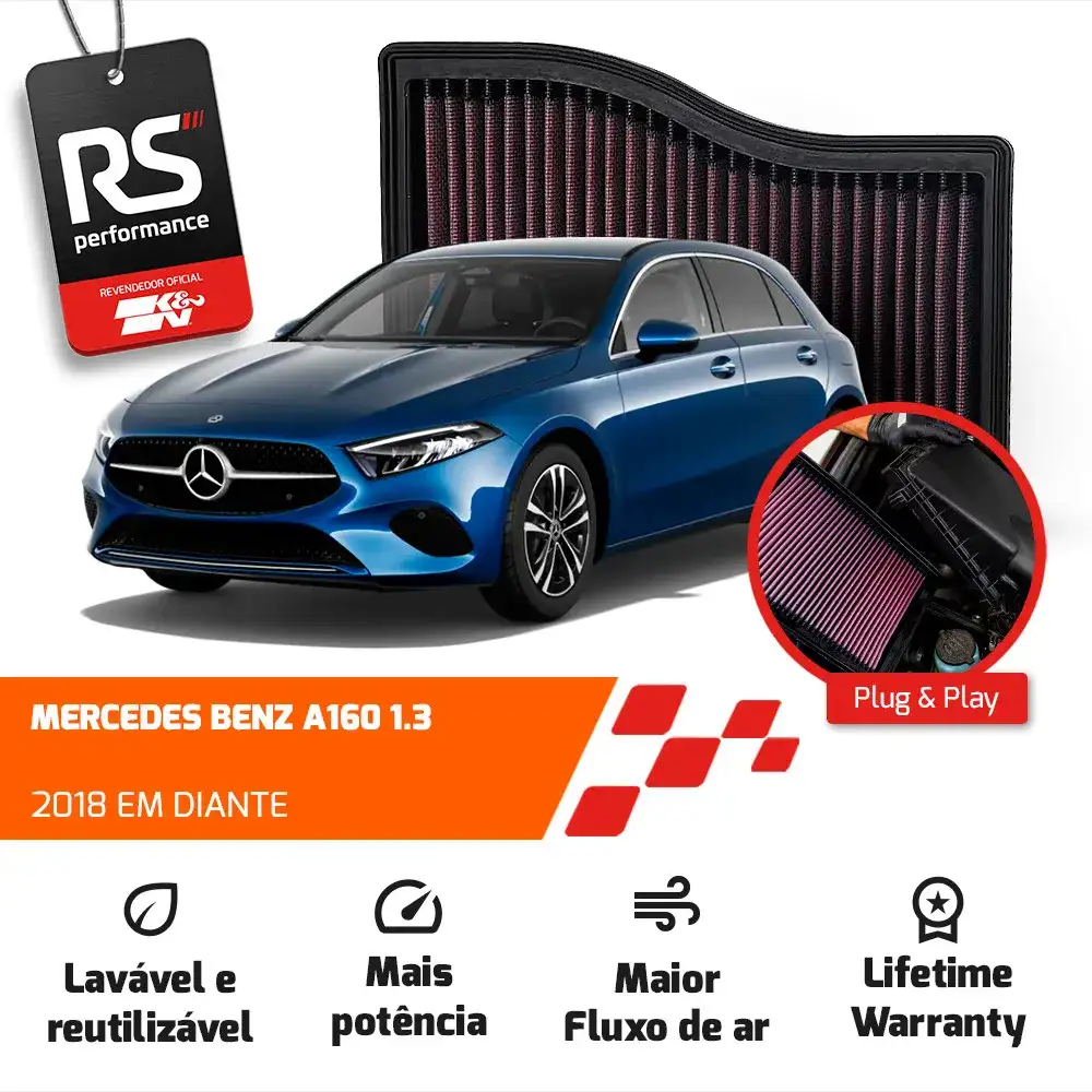 Filtro Esportivo Inbox Mercedes A/b Class 1.3 2018 Em Diante