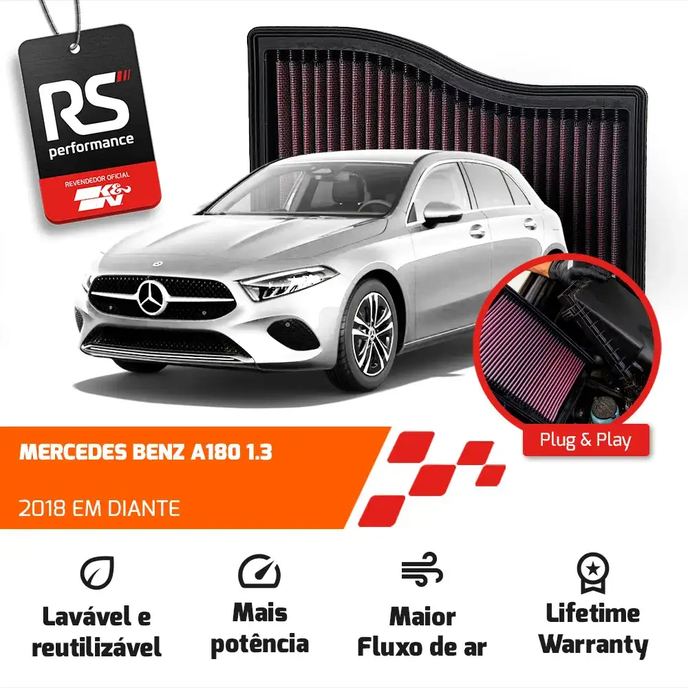 Filtro Esportivo Inbox Mercedes A/b Class 1.3 2018 Em Diante