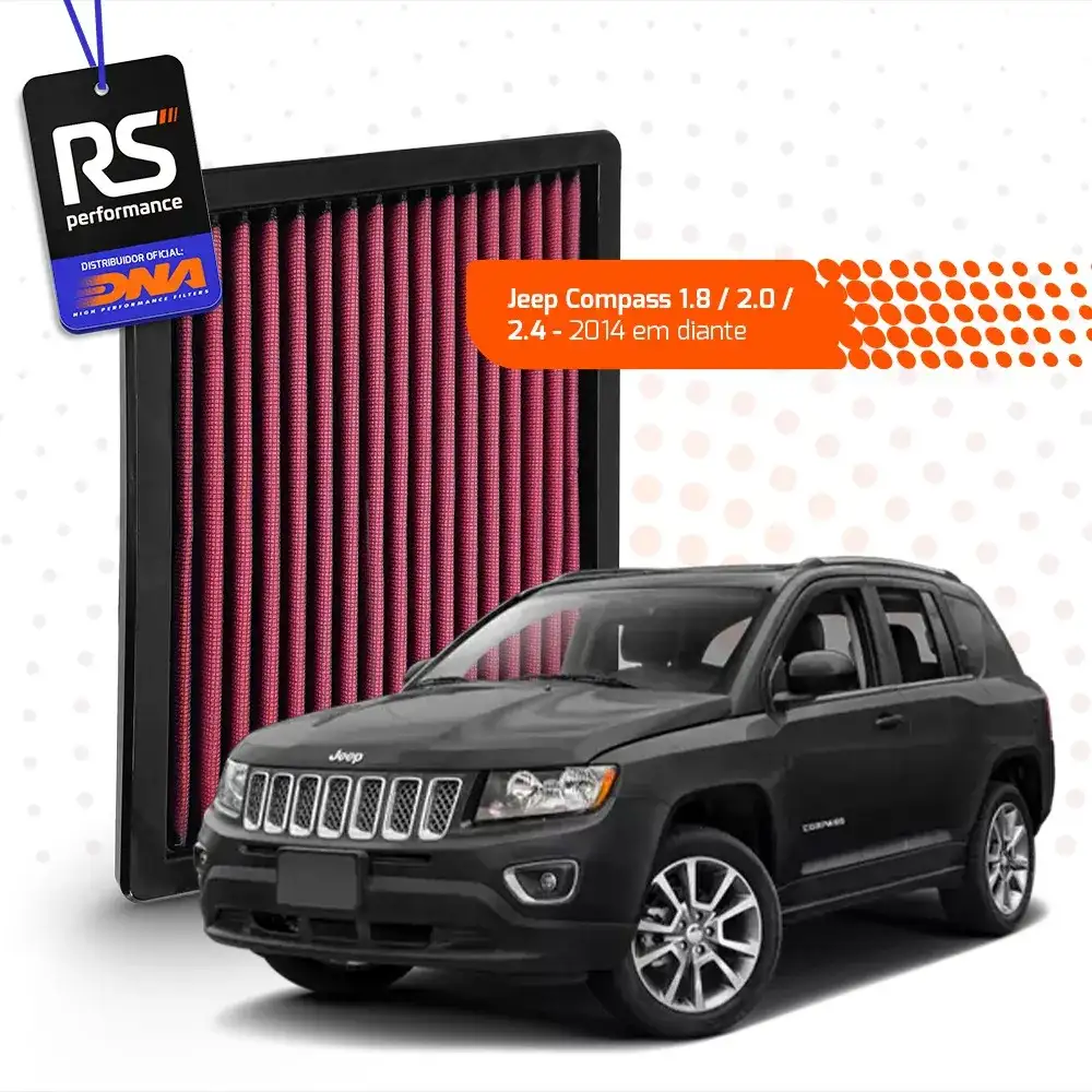 Filtro De Ar Esportivo Inbox Dna P/ Fiat E Jeep 1.8 2.0 2.4