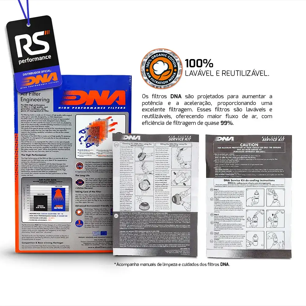 Filtro De Ar Esportivo Inbox Dna P/ Fiat E Jeep Turbo 1.3