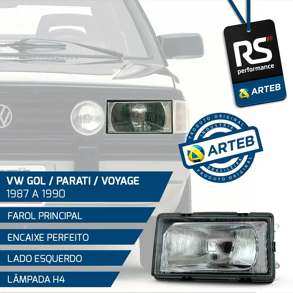 Farol H4 Gol Gti Gts Parati Voyage 87-90 Esquerdo E Direito