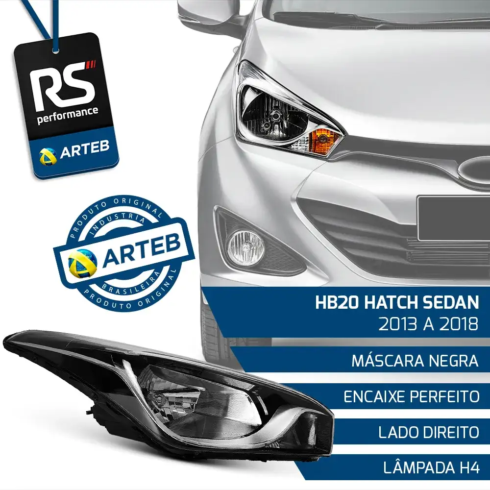 Farol Máscara Negra Hb20x Hatch / Sedan 2013 Até 2018