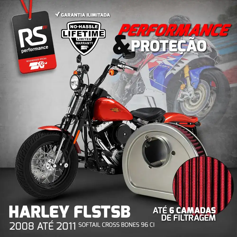 Filtro Esportivo Inbox Harley-davidson Fl Fx Series 08-2017