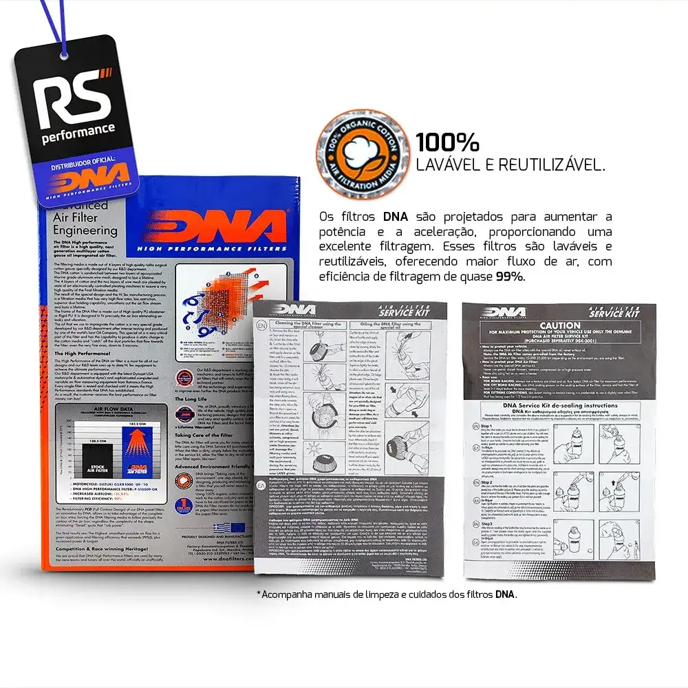 Filtro De Ar Esportivo Inbox Dna Para Motor Tsi/tfsi 1.4