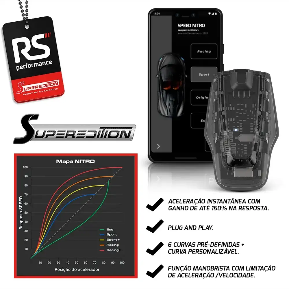 Chip Módulo De Aceleração Speed Nitro Audi E Porsche