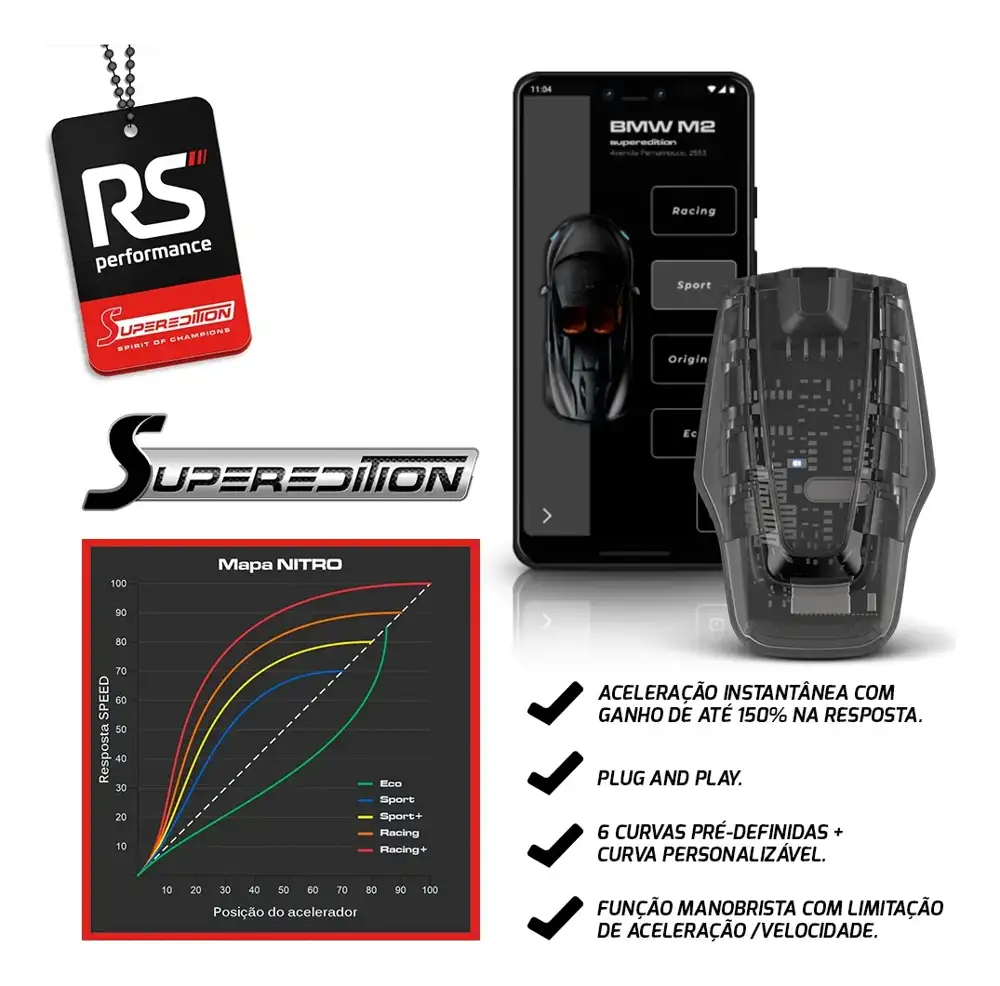 Chip Módulo De Aceleração Speed Nitro Audi E Porsche