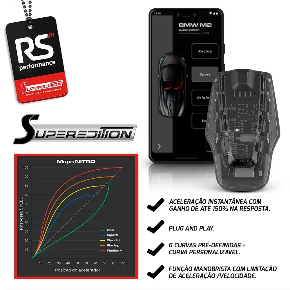 Chip Módulo De Aceleração Speed Nitro Bmw E Mini