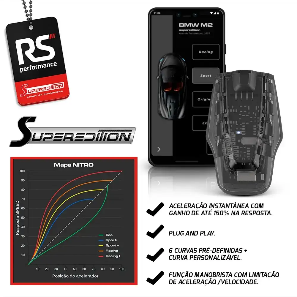 Chip Módulo De Aceleração Speed Nitro Bmw E Mini