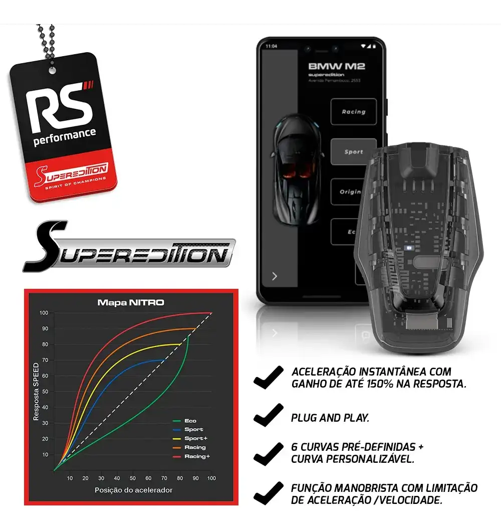 Chip Módulo De Aceleração Speed Nitro Bmw E Mini