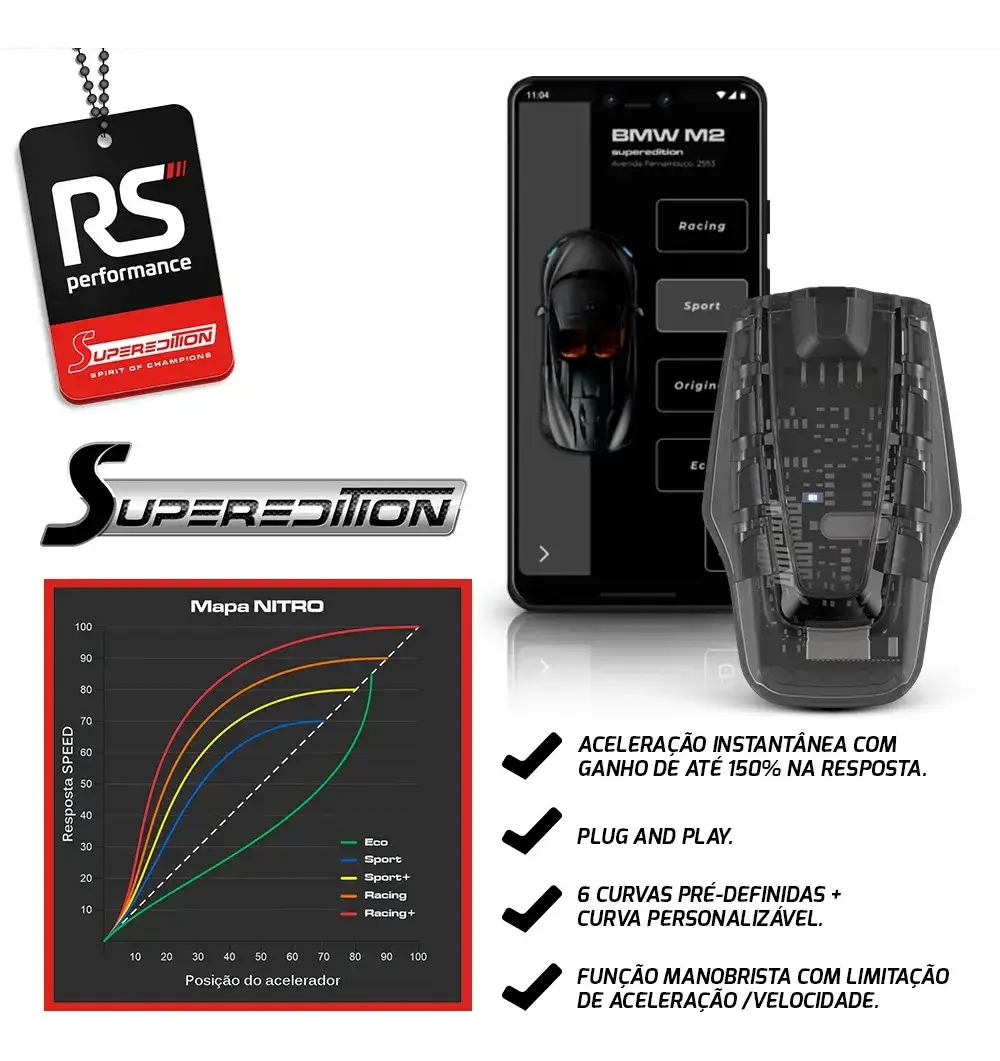 Chip Módulo De Aceleração Speed Nitro Bmw E Mini