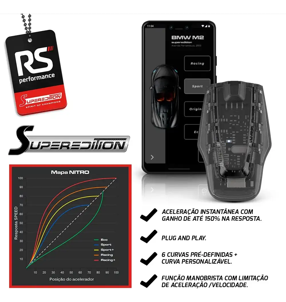 Chip Módulo De Aceleração Speed Nitro Bmw E Mini