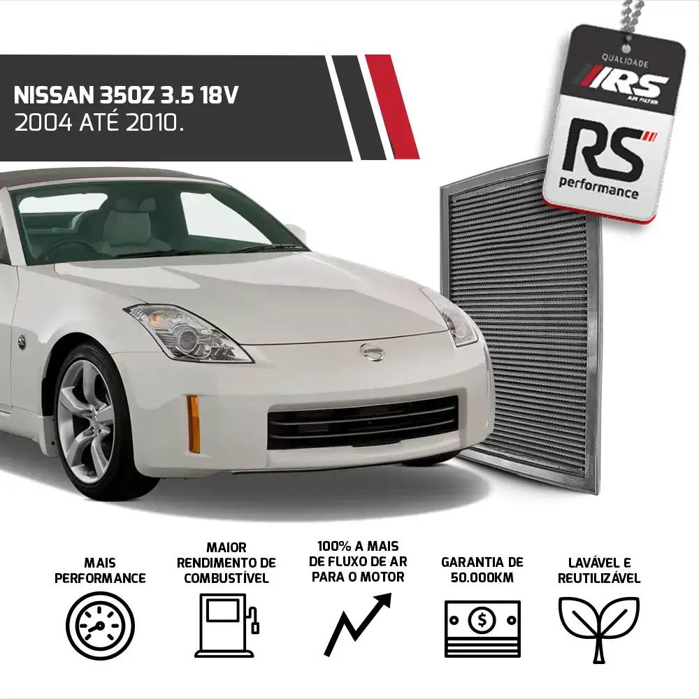 Filtro De Ar Esportivo Inbox P/ Carros Nissan 1989 - 2015