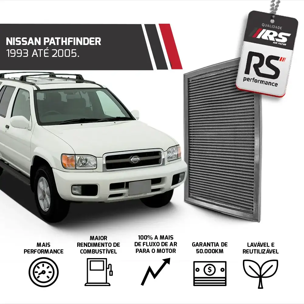Filtro De Ar Esportivo Inbox P/ Carros Nissan 1989 - 2015