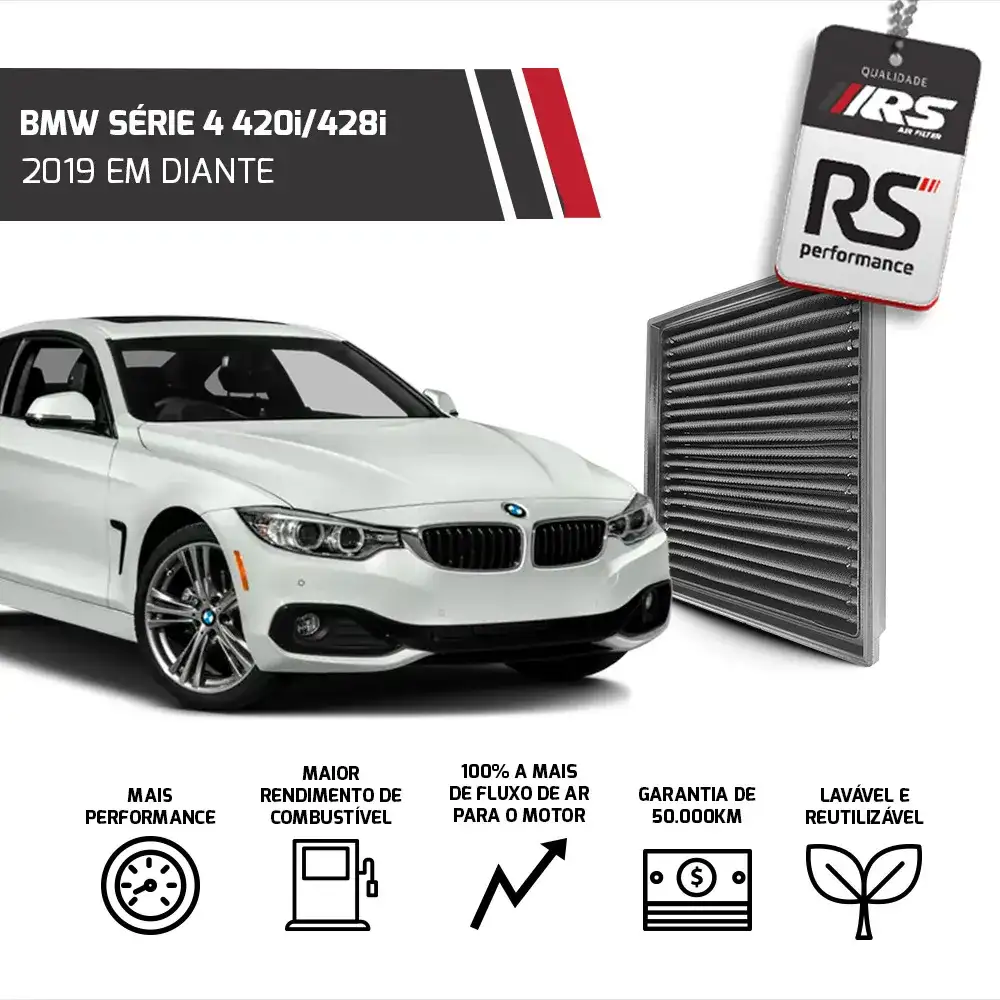 Filtro Esportivo Inbox Bmw Serie 1 F20 F21 2012 Em Diante