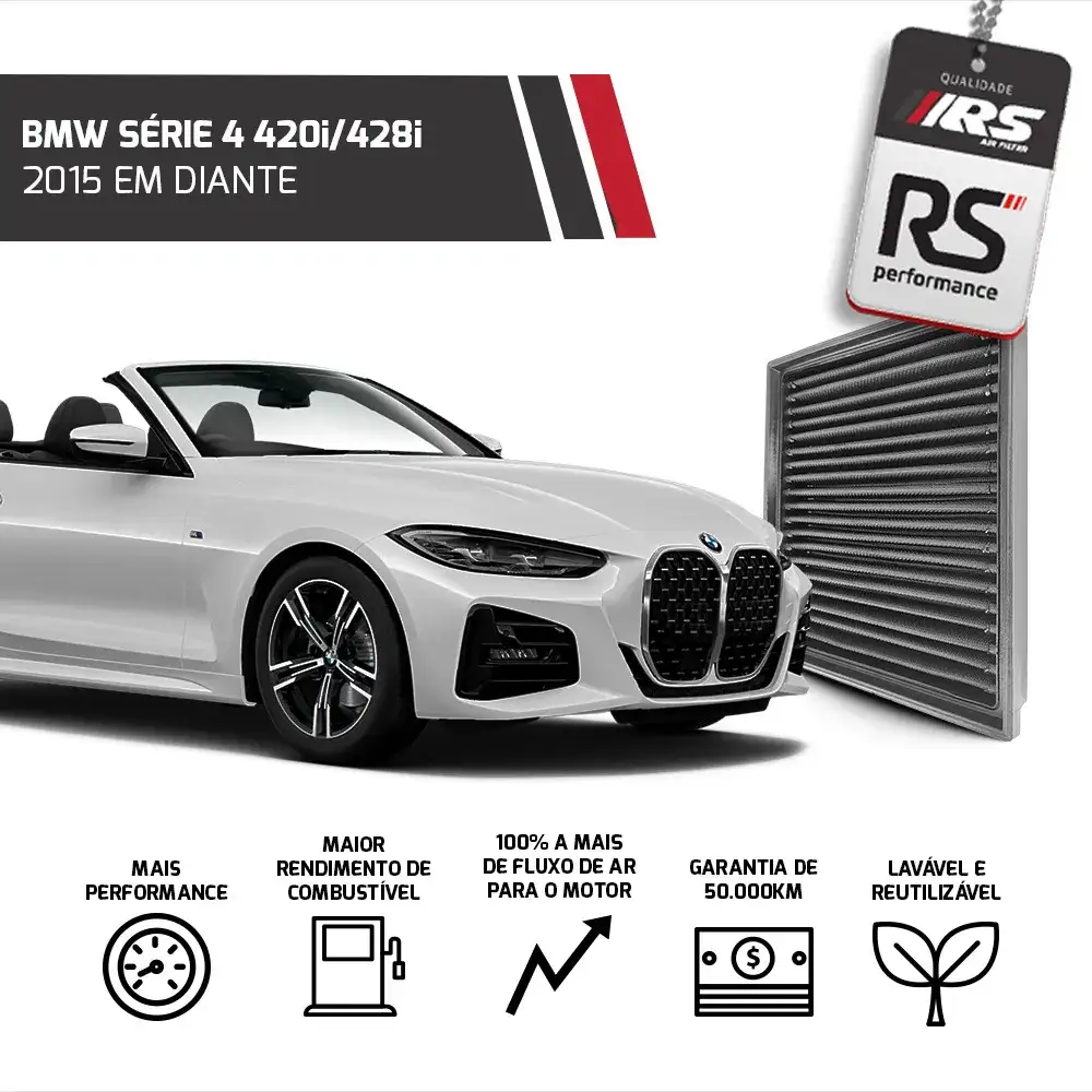 Filtro Esportivo Inbox Bmw Serie 1 F20 F21 2012 Em Diante