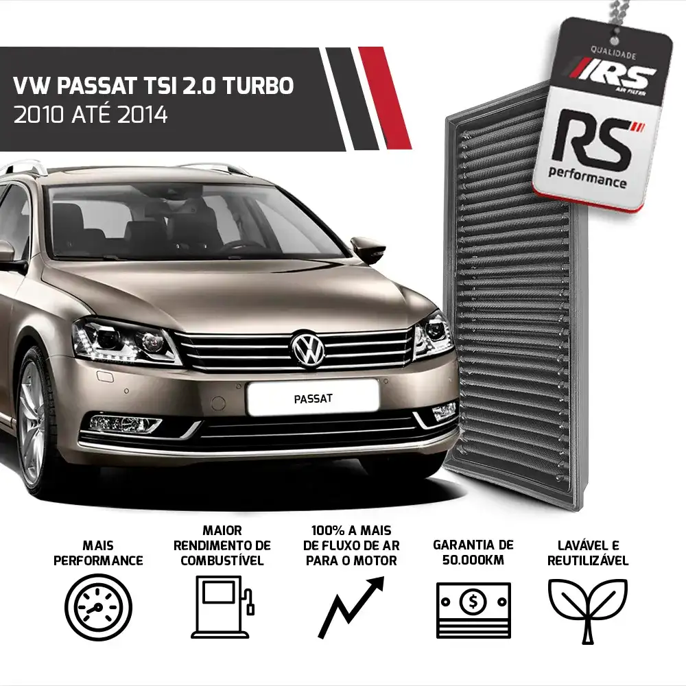 Filtro Esportivo Inbox Vw/audi 2.0 Tsi/tfsi 2006 Em Diante