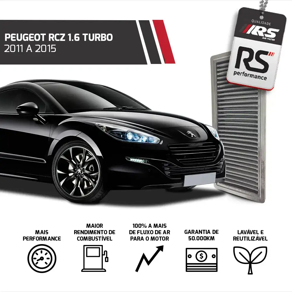 Filtro Esportivo Inbox Peugeot Citroën Mini 1.6 Thp 2011 em diante