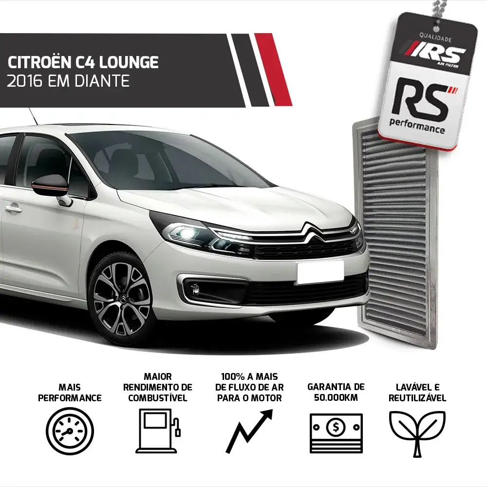 Filtro Esportivo Inbox Peugeot Citroën Mini 1.6 Thp 2011 em diante