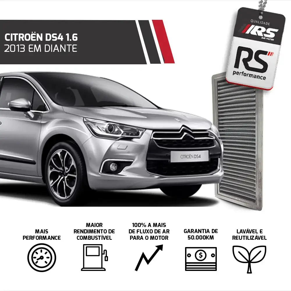 Filtro Esportivo Inbox Peugeot Citroën Mini 1.6 Thp 2011 em diante