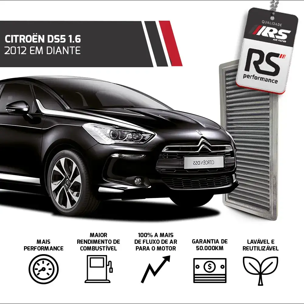 Filtro Esportivo Inbox Peugeot Citroën Mini 1.6 Thp 2011 em diante