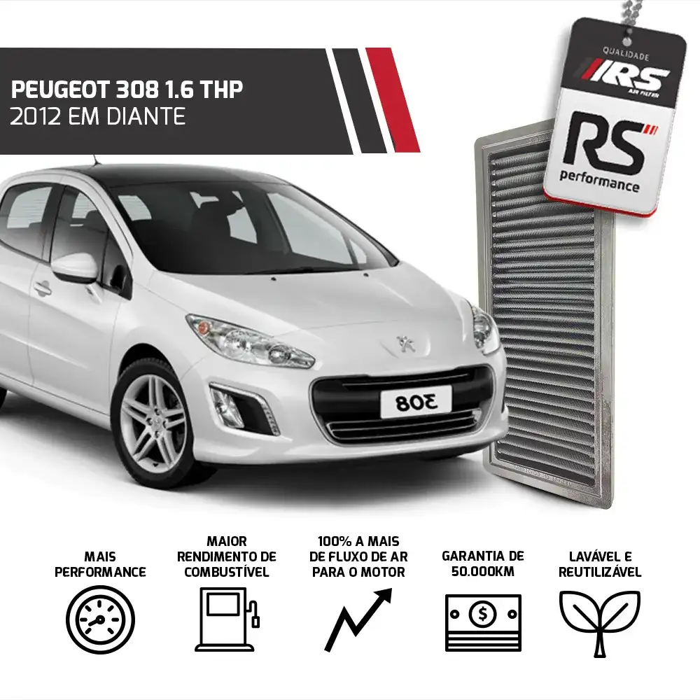 Filtro Esportivo Inbox Peugeot Citroën Mini 1.6 Thp 2011 em diante