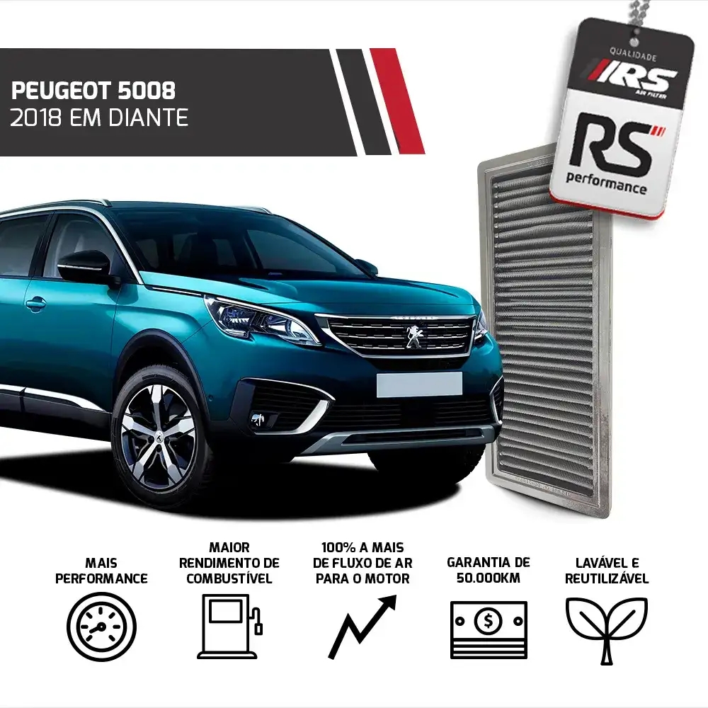 Filtro Esportivo Inbox Peugeot Citroën Mini 1.6 Thp 2011 em diante