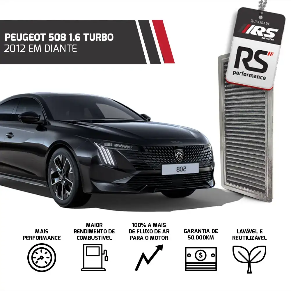 Filtro Esportivo Inbox Peugeot Citroën Mini 1.6 Thp 2011 em diante