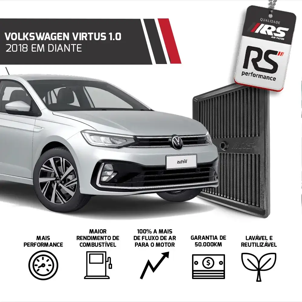 Filtro De Ar Esportivo Inbox Up - Polo - Golf Tsi 1.0