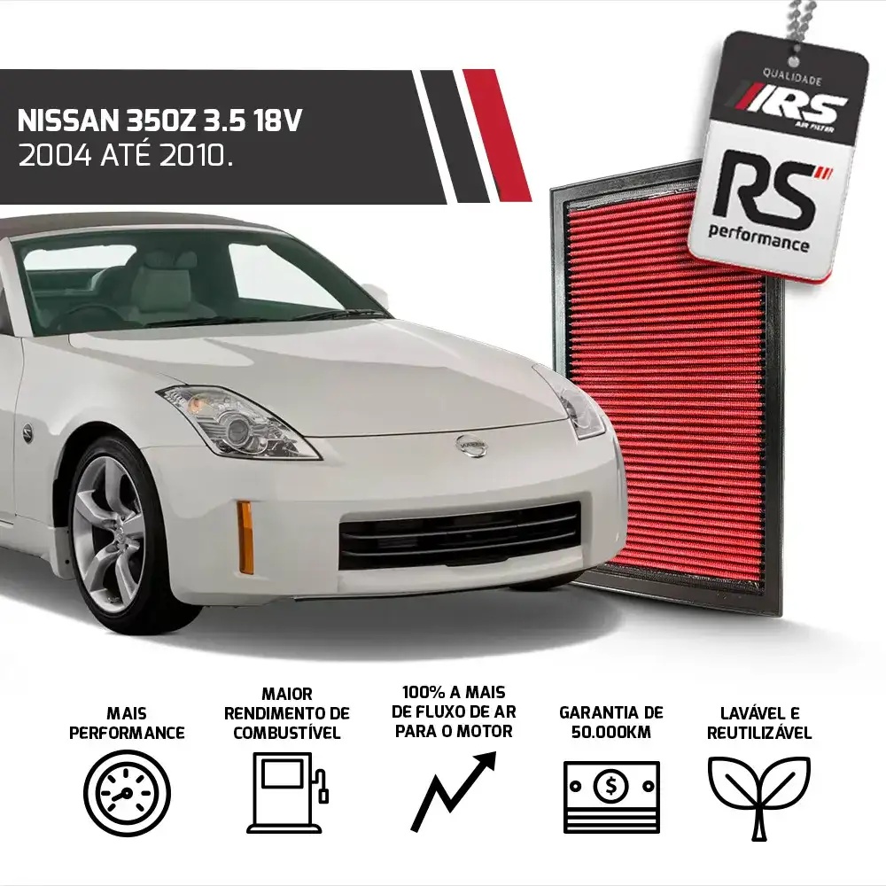 Filtro De Ar Esportivo Inbox P/ Carros Nissan 1989 Até 2015