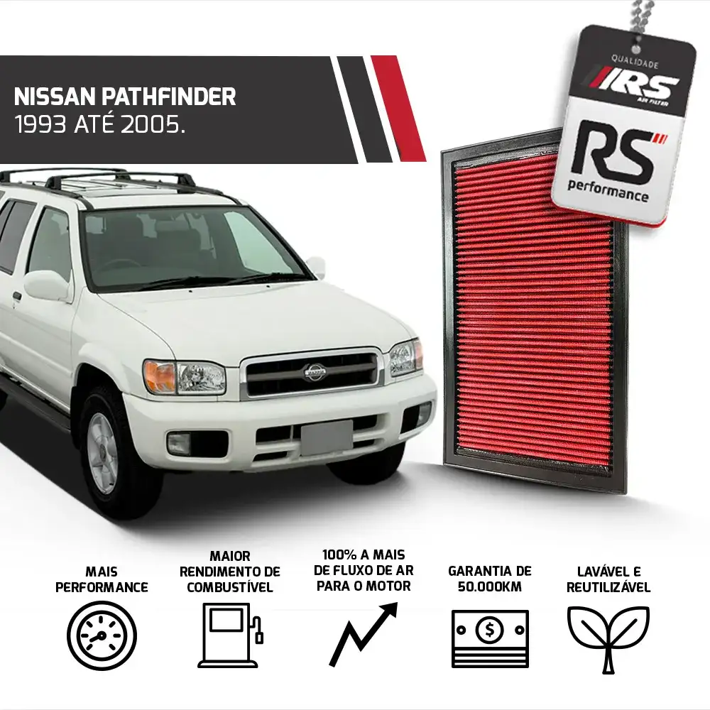 Filtro De Ar Esportivo Inbox P/ Carros Nissan 1989 Até 2015