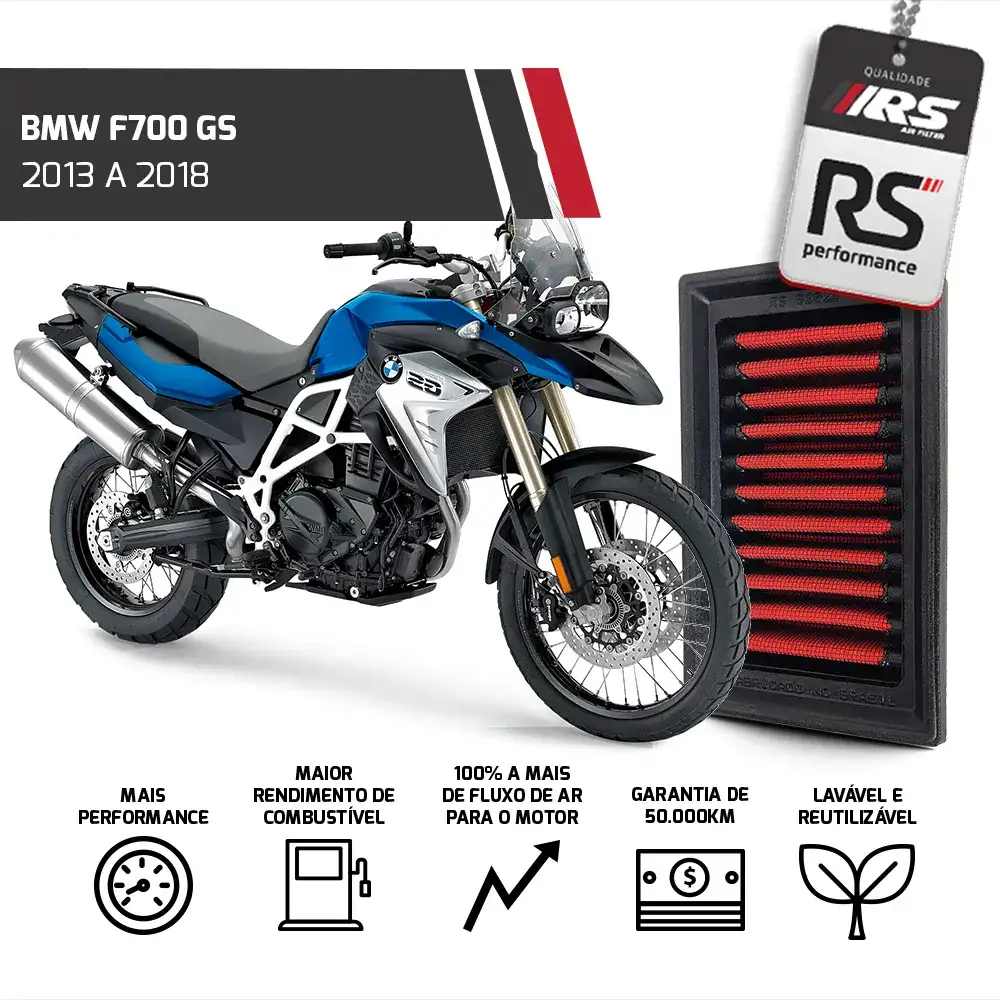 Filtro Esportivo Inbox Bmw R1200 1000 Cc 1997 Até 2014