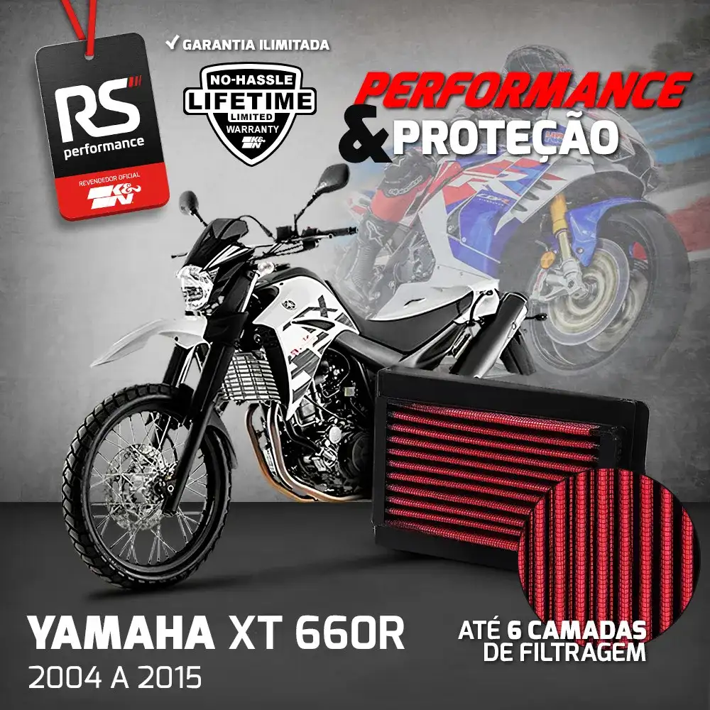 Filtro De Ar Esportivo Inbox K&n Moto Yamaha Xt 660r Xt660r