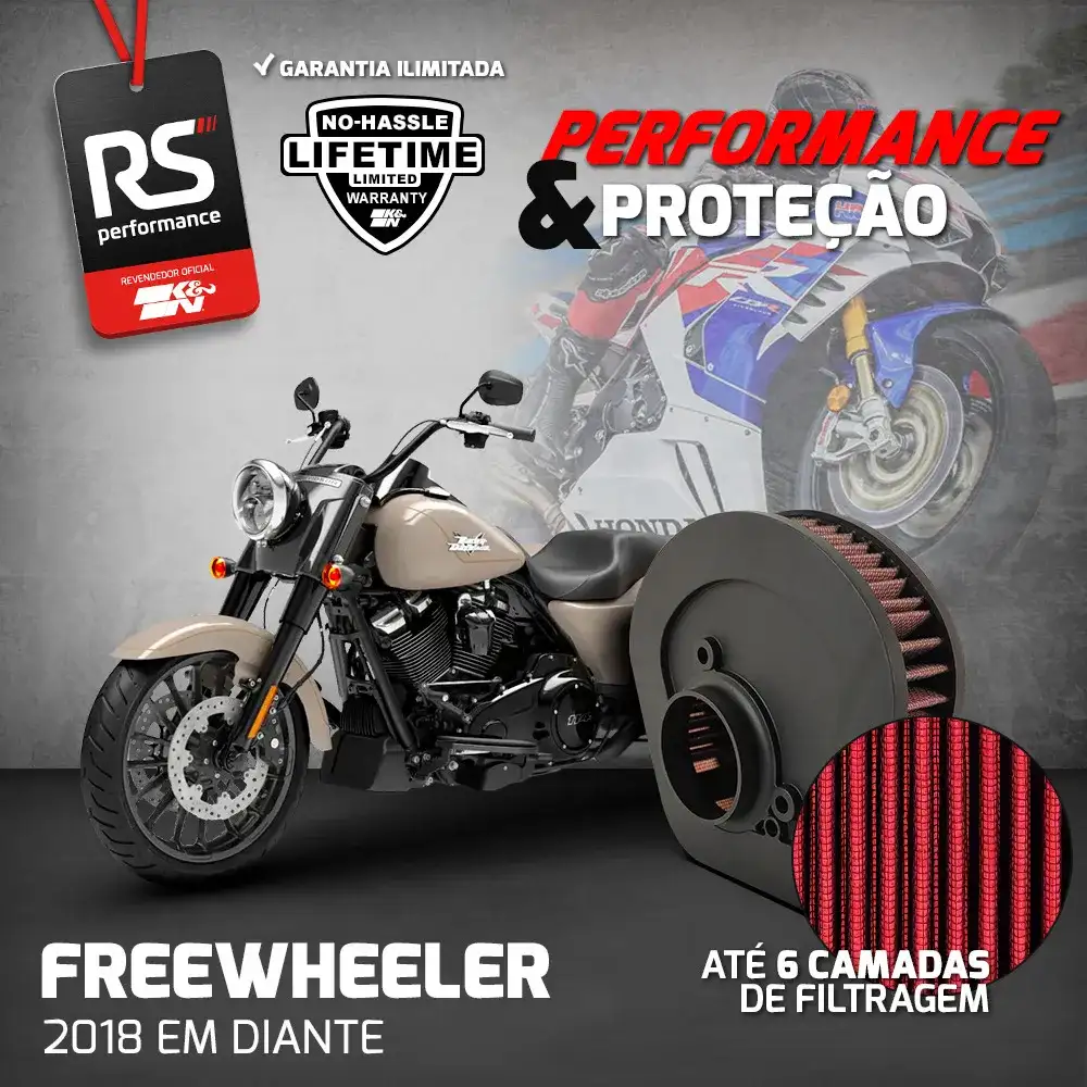 Filtro Esportivo Inbox Harley Fl Series 2018 Em Diante