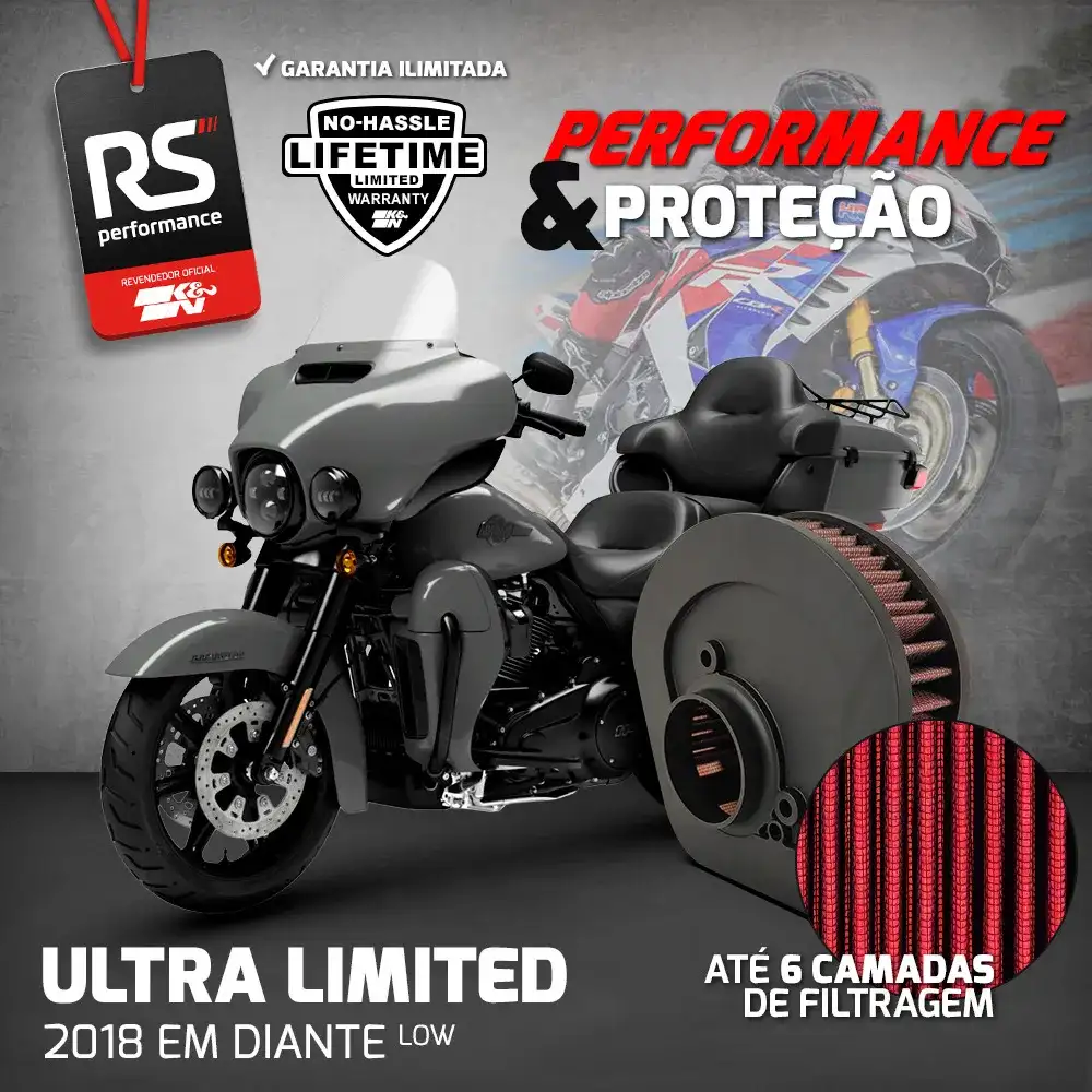 Filtro Esportivo Inbox Harley Fl Series 2018 Em Diante