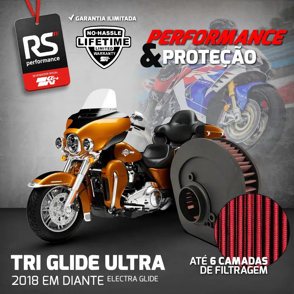 Filtro Esportivo Inbox Harley Fl Series 2018 Em Diante
