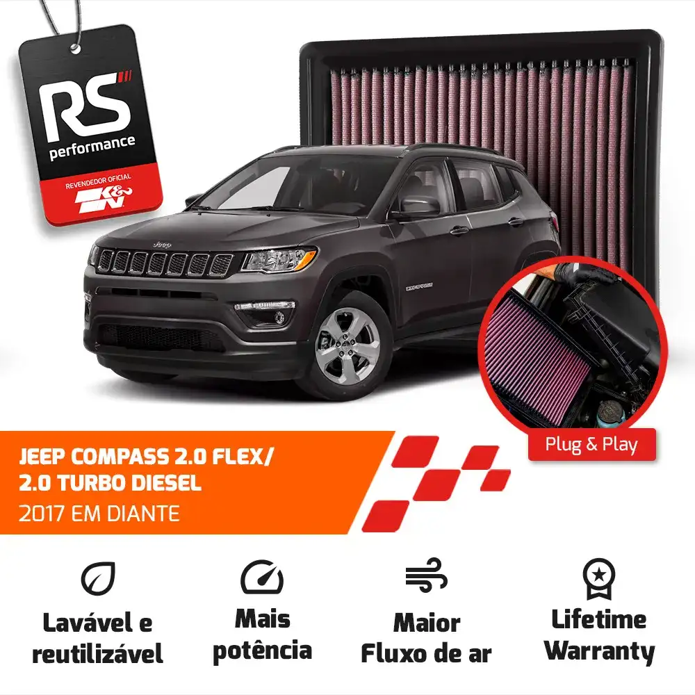 Filtro Esportivo Inbox Fiat Toro Renegade Compass 2.0 2015+