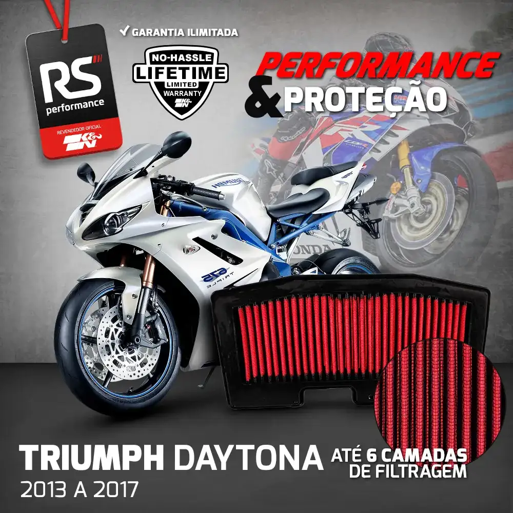 Filtro Esportivo Inbox Triumph Daytona Street Triple 13-2017