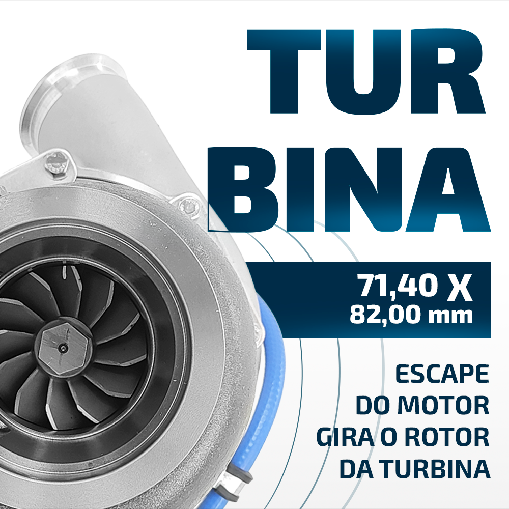 Turbina Scania G/R/P 360 / 400 / 440 / 480 Motor Dlc6/dc13 Scr Euro 3/4/5