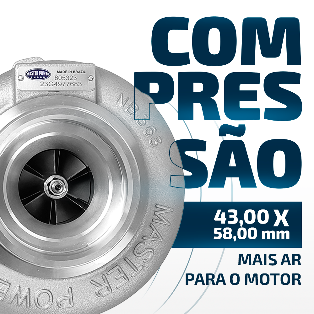 Turbina Para Carro Motor International Ngd 3.0 Euro 3