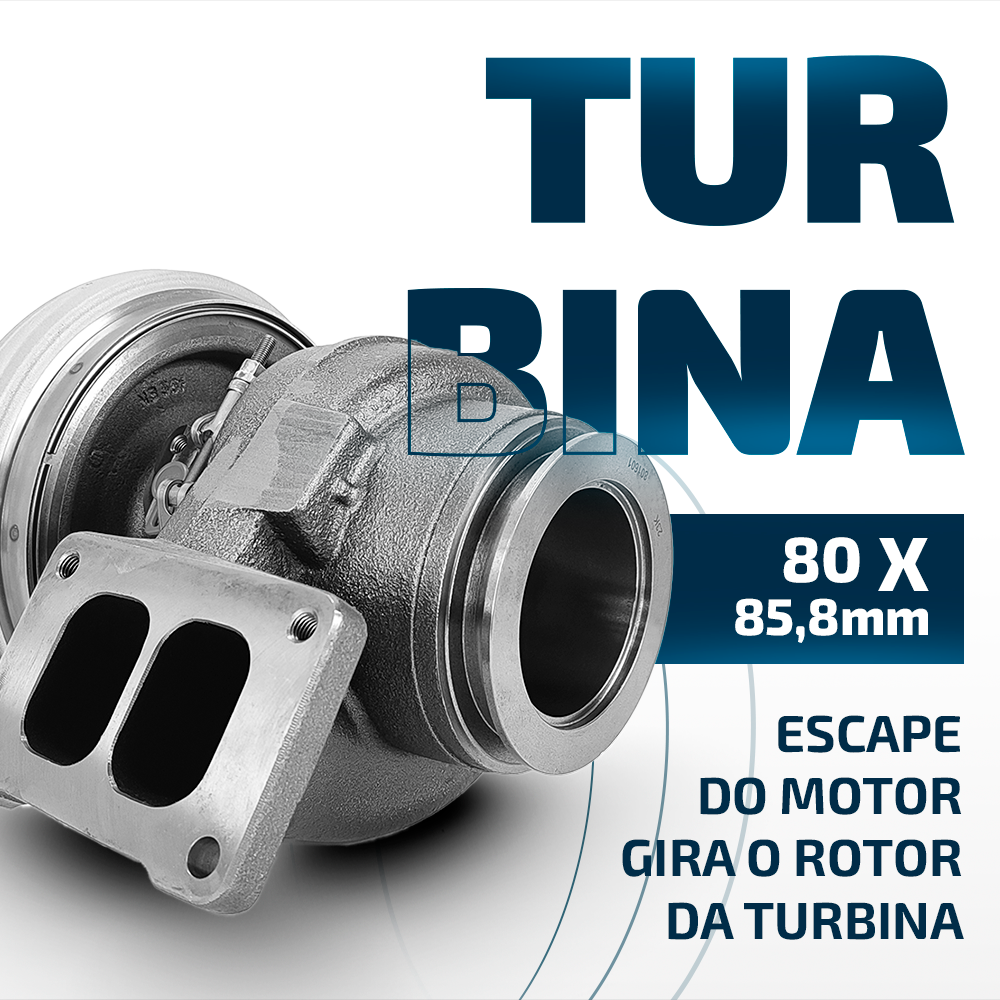 Turbina Nissan UD E3 / CWB 6B Renault Kerex Volvo FH/FM 400/440/480/520 Motor Md13 Euro 3