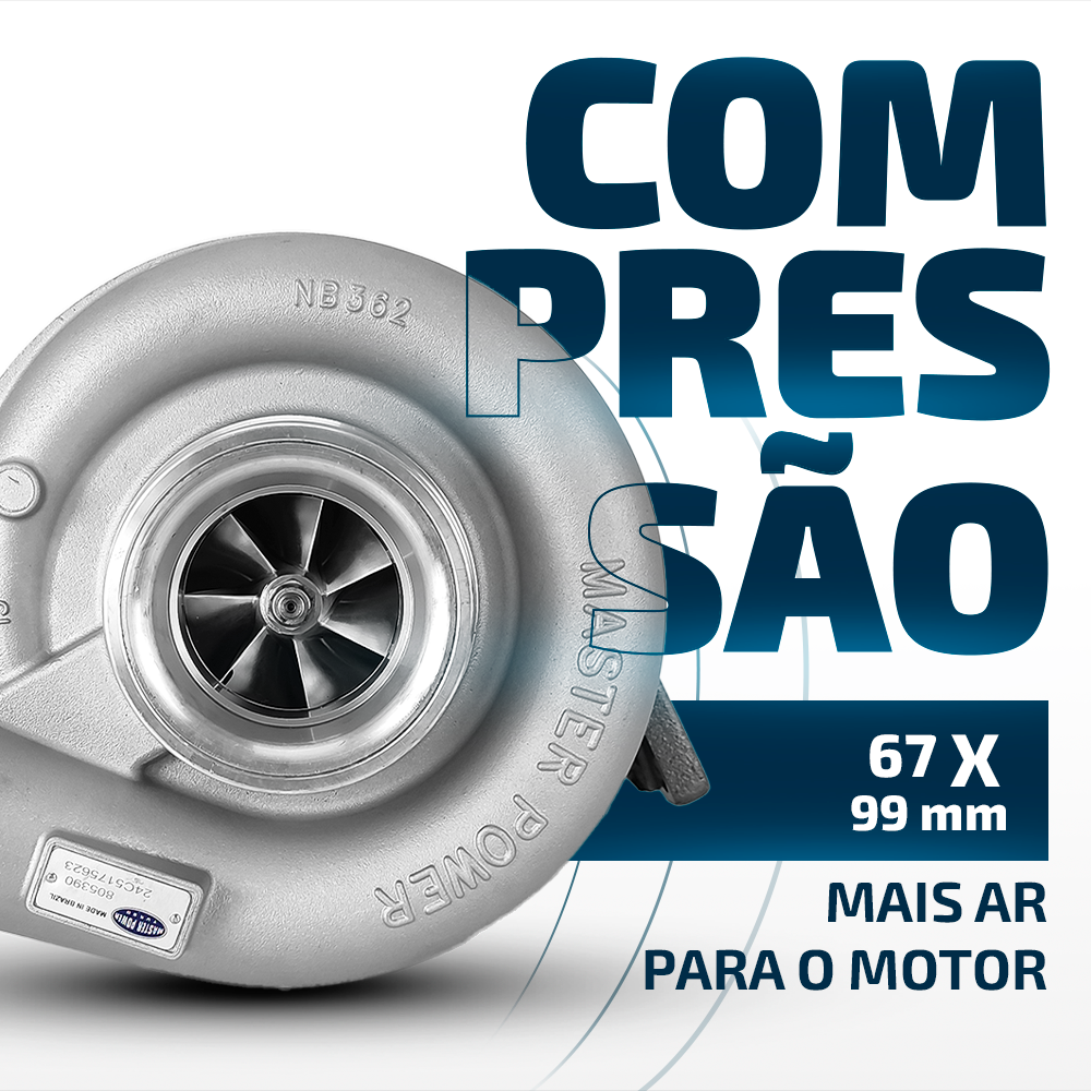 Turbina Nissan UD E3 / CWB 6B Renault Kerex Volvo FH/FM 400/440/480/520 Motor Md13 Euro 3