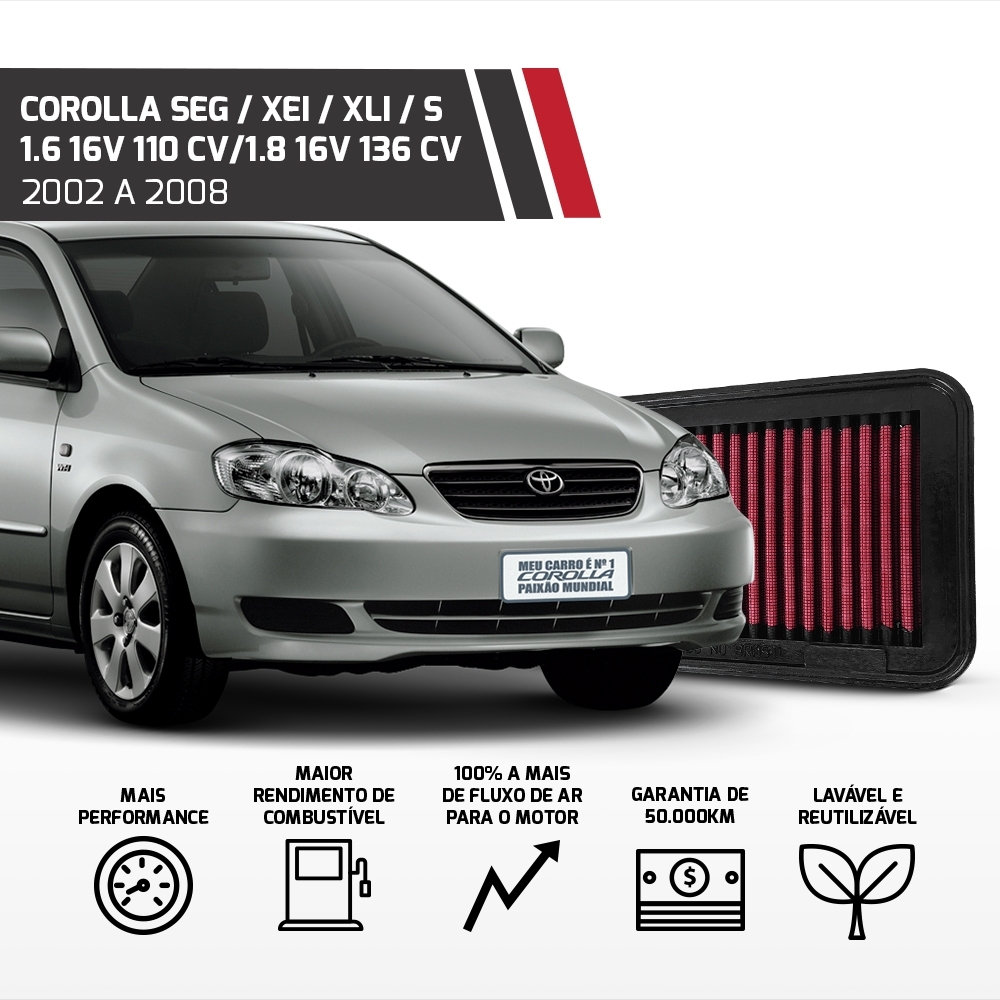 Filtro Esportivo Inbox Toyota Corolla Fielder Rav4 1999 +