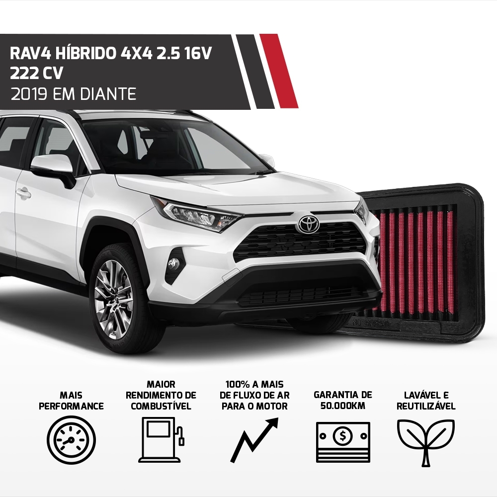 Filtro Esportivo Inbox Toyota Corolla Fielder Rav4 1999 +