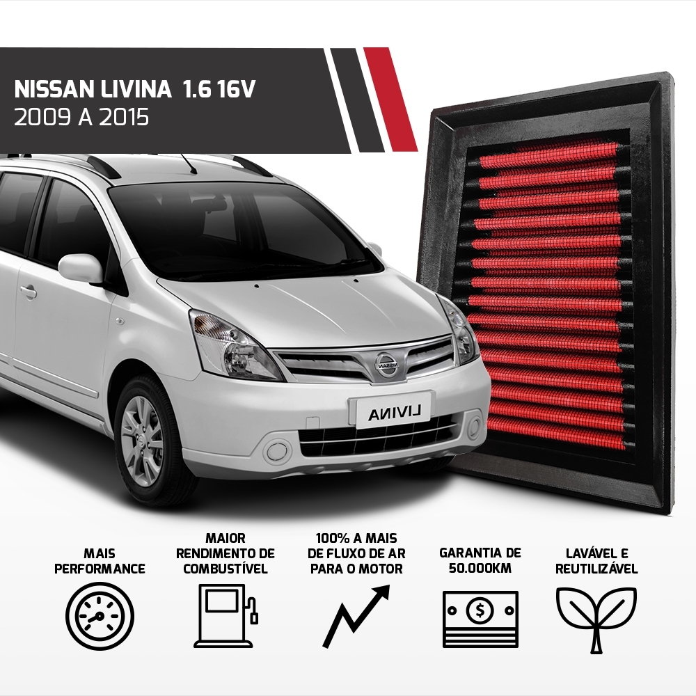 Filtro Esportivo Inbox Renault 1.6 16v 2.0 1998 Em Diante