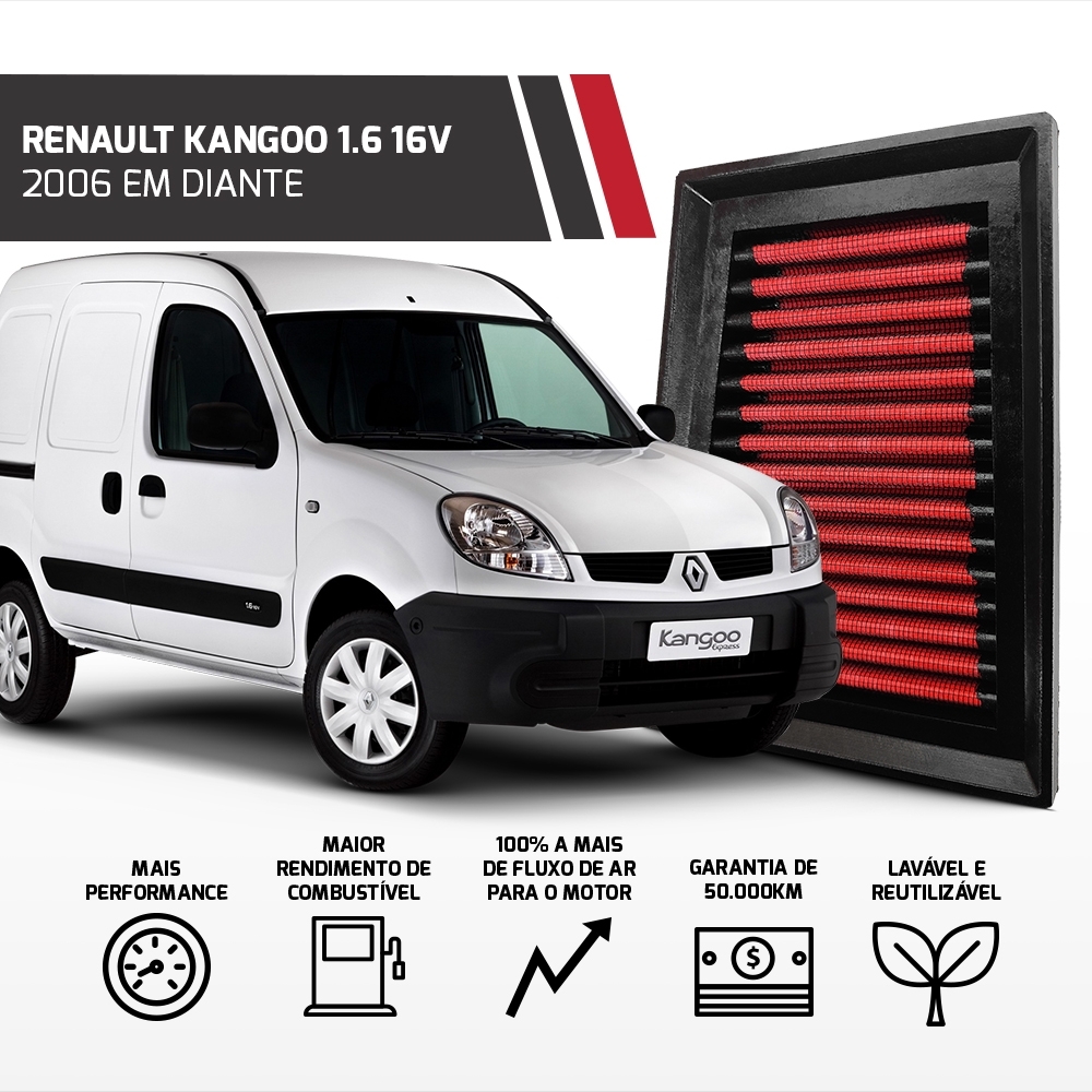 Filtro Esportivo Inbox Renault 1.6 16v 2.0 1998 Em Diante