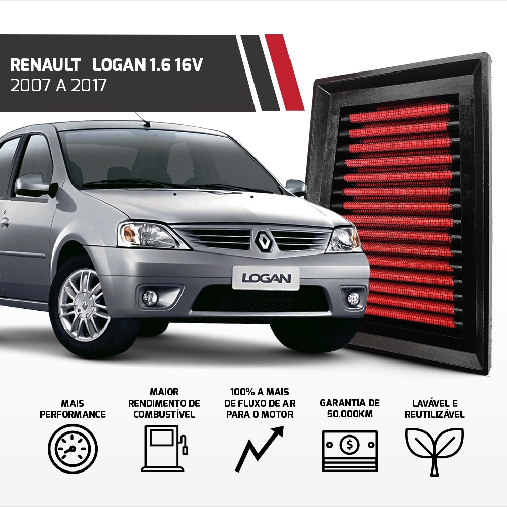 Filtro Esportivo Inbox Renault 1.6 16v 2.0 1998 Em Diante
