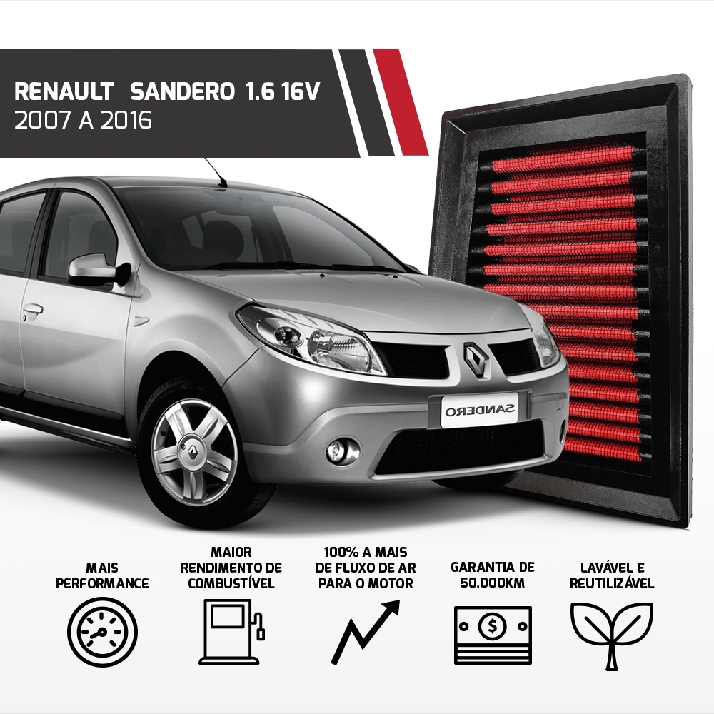 Filtro Esportivo Inbox Renault 1.6 16v 2.0 1998 Em Diante